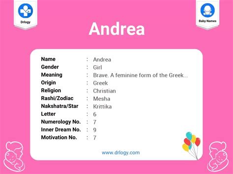 Andrea Name Meaning, Origin, Numerology & Popularity - Drlogy