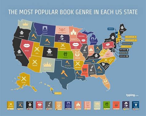 The Most Popular Book Genre in Every U.S. State - A Dime Saved