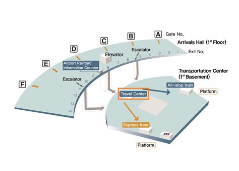 Incheon Airport Terminal 2 Map - Maping Resources