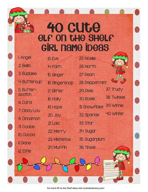 Elf on the Shelf Welcome Letter Printable | Elf on shelf names, Elf ...