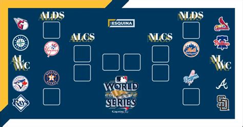 MLB Playoffs Picture: M's October hopes slipping - Our Esquina