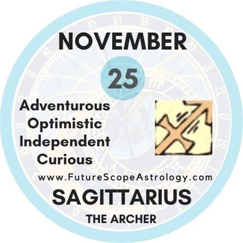 November 25 Zodiac (Sagittarius) Birthday Personality, Birthstone - FutureScopeAstro