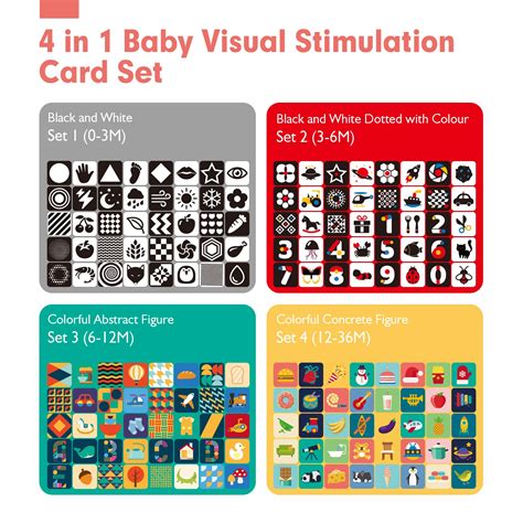 Baby Visual Stimulation Cards | ubicaciondepersonas.cdmx.gob.mx