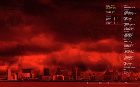 Liverpool Skyline In Red (#1873868) - HD Wallpaper & Backgrounds Download