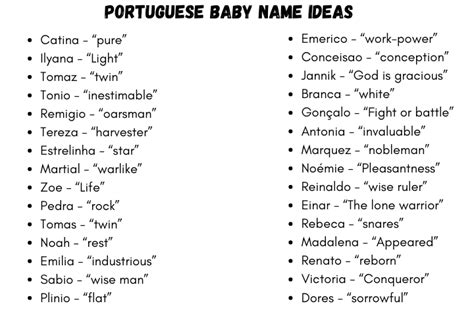 285 Catchy Portuguese Baby Names and Meanings (2024)