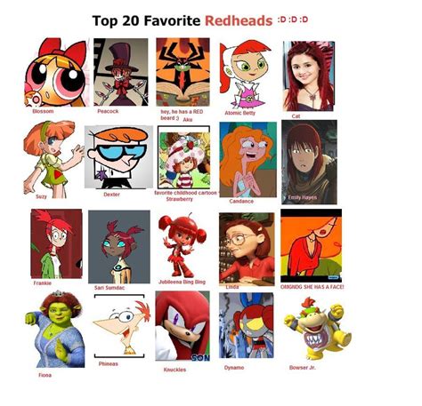 Top 20 Favorite Redheads Meme by SweetEmberCakes on deviantART | Redhead cartoon characters, Red ...