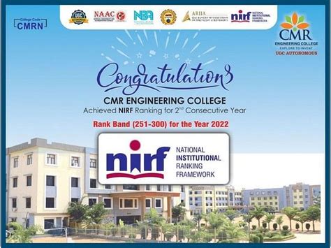 CMR Engineering College ranked in the band of 251-300 in the NIRF ranking in India – ThePrint ...