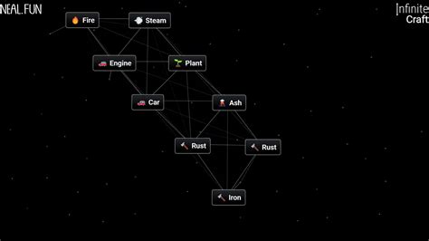 Comment fabriquer du fer dans Infinite Craft (recette et combinaisons) - Gamingdeputy France