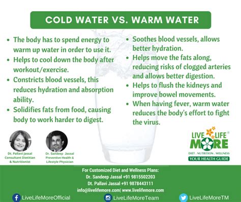 Cold Water vs Warm Water - Which Is Better To Drink? - Live Life More Diet and Wellness