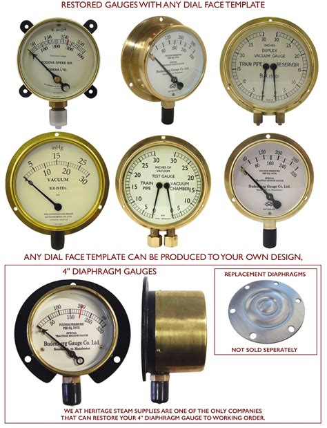 Examples of Restored Pressure Gauges - Gauge Restoration - Pressure Gauges & Gauge Cocks