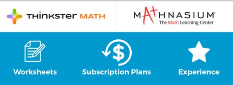 Mathnasium Cost vs. Thinkster Math Cost | Thinkster Math