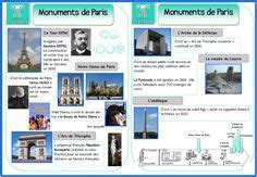 12 Best French - Monuments images | Teaching french, French classroom ...