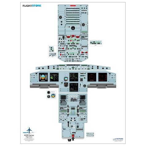 Airbus a320 cockpit layout - bastawave