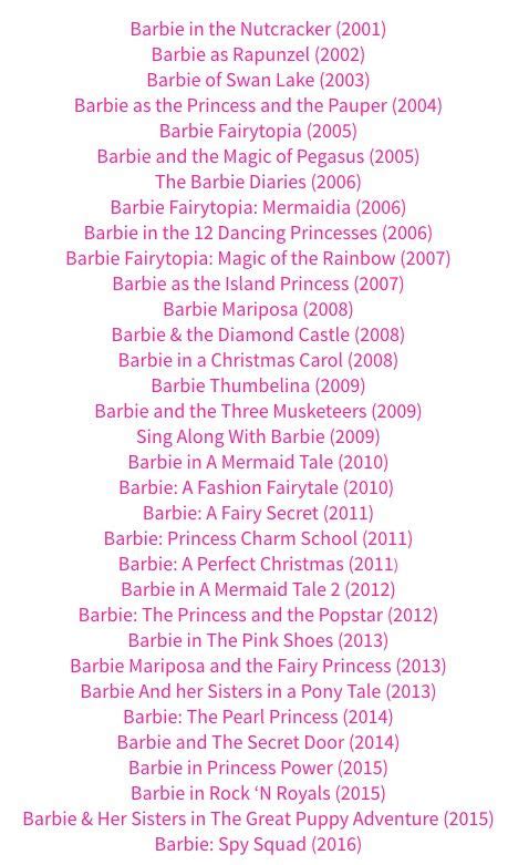 a list of all the barbie movies www.nac.org.zw