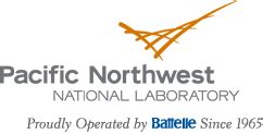 pnnl_logo_battelle - Exascale Computing Project