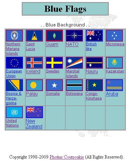 Blue Flag Identifier Printable page