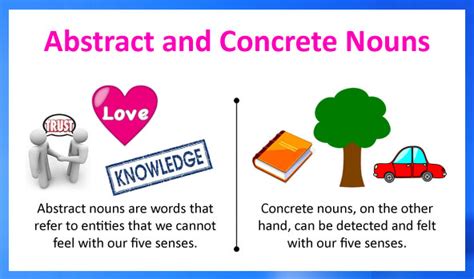 Abstract Nouns and Concrete Nouns | Free Lessons And Worksheets