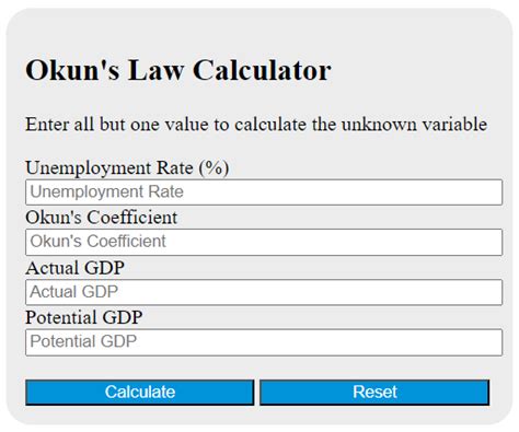 Okun'S Law Calculator - Calculator Academy