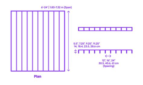 Wood Floor - Joist Dimensions & Drawings | Dimensions.com