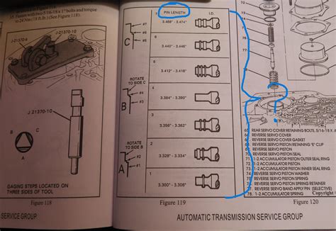 Any tips/tricks for TH400 rear servo pin length & rear band apply adjustment?? | Team Chevelle