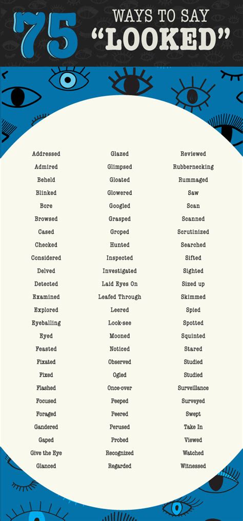 Well Looky Here! 75 Different Synonyms for the Word "Look" - Xulon Press