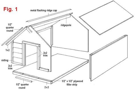 Print Dog House Plans 1 | Dog house plans, Dog house blueprints, Build a dog house