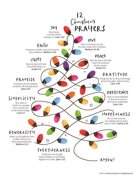 Christmas prayers – Artofit