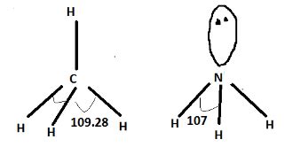 [Solved] is nitrogen trihydride polar or nonpolar and what is the molecular... | Course Hero