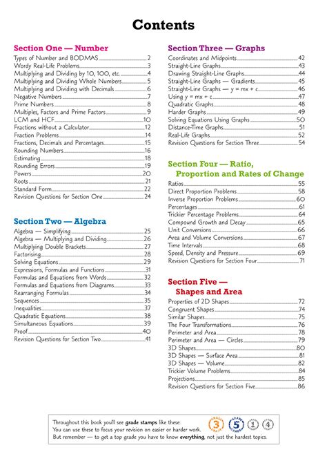 GCSE Maths Revision Guide: Foundation inc Online Edition, Videos & Quizzes | CGP Books