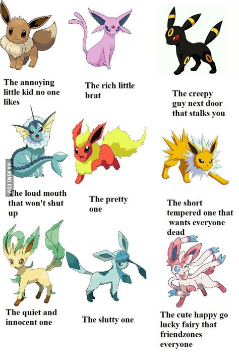 Eevee names - 9GAG