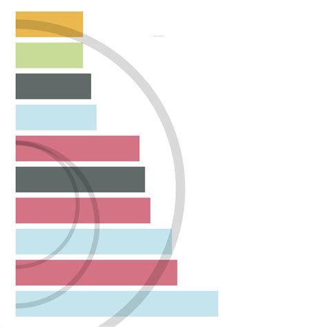 “Millions of lines of code” — Information is Beautiful