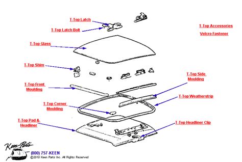 Keen Corvette Parts Diagrams