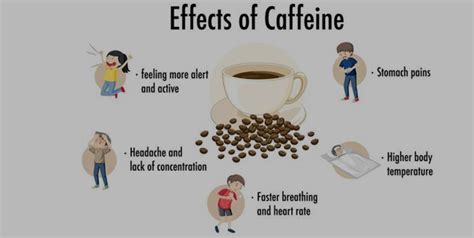 Caffeine Can Have Adverse Effect On Teenagers. Know Signs When To Stop ...