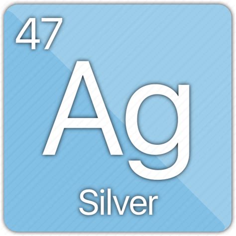 Silver Periodic Table Symbol | Two Birds Home