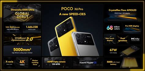 Xiaomi POCO X6 Pro launches with Android 14, HyperOS and impressive ...