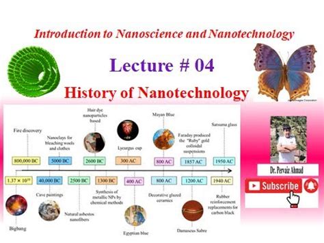 History of Nanotechnology - YouTube