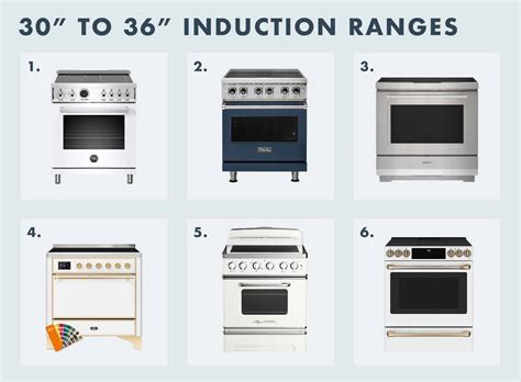 A Tale Of A Girl In Search Of The Perfect 48" Induction Range And The 6 ...