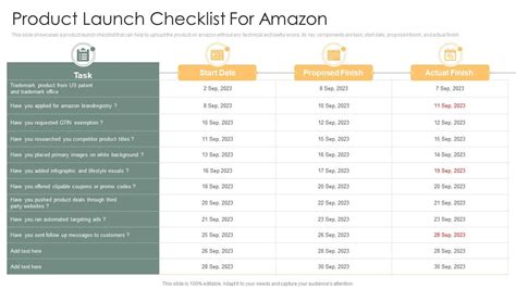 Product Launch Checklist For Amazon PPT Example