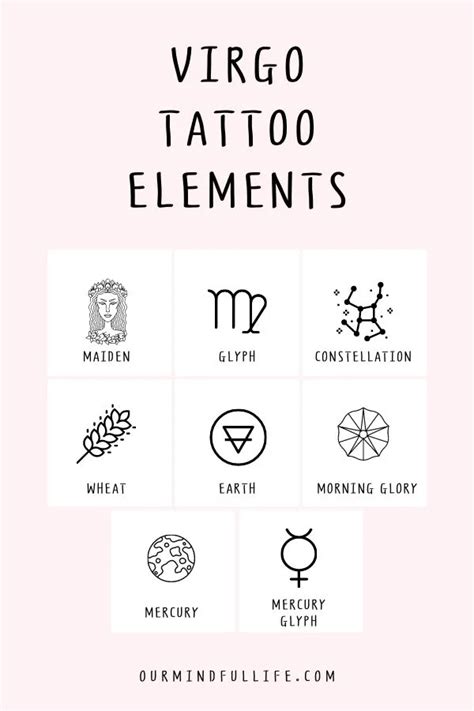 Update more than 82 gemini virgo tattoo designs latest - in.starkid.edu.vn
