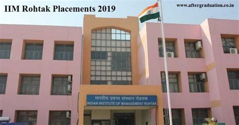 IIM-Rohtak Placement 2019, Average Package at Rs 11.85 LPA ...