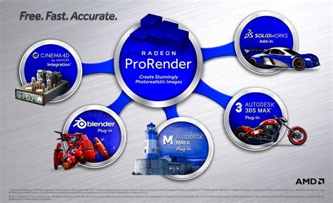 Latest Radeon ProRender Updates Deliver New Featur... - AMD Community