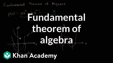 Fundamental theorem of algebra | Polynomial and rational functions | Algebra II | Khan Academy ...