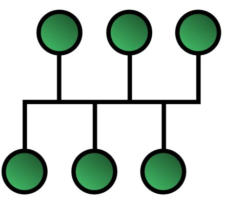 general topology - Are "bus" and "star" topologies homotopic ...