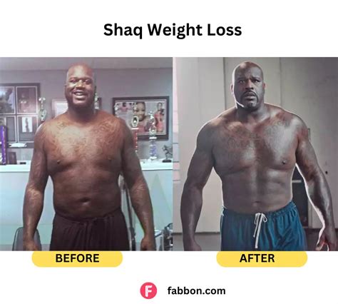 Shaq Weight Loss : How He Lost 55 Pounds? | Fabbon