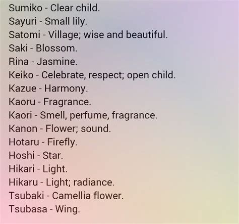 Japanese Girl Names Part 7