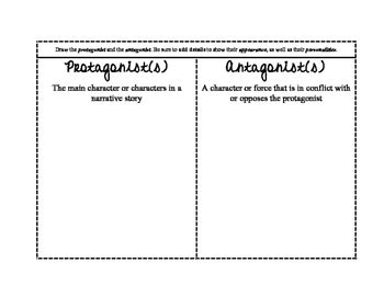 Characters (Protagonist and Antagonist) Foldable by The Margaret Ann