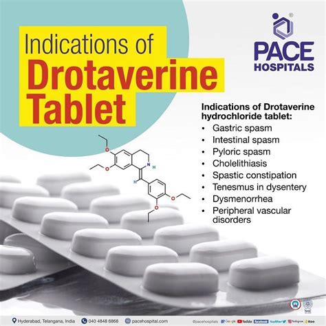 Drotaverine Hydrochloride: Uses, Dose, Side Effects and Cost