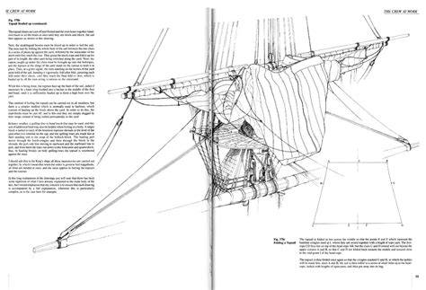 Furled sails - Masting, rigging and sails - Model Ship World™