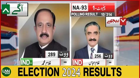 NA 93 | 10 Polling Station Results | IND Ghulam Muhammad Agay | Election 2024 Latest Results ...