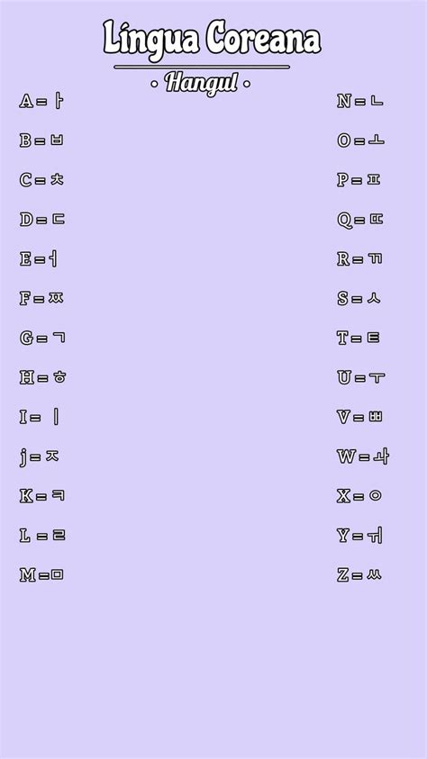 Hangul em Coreano em 2023 | Escrita coreana, Palavras coreanas ...